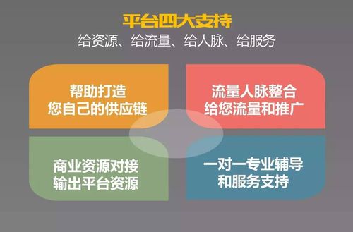 共享經(jīng)濟(jì)時(shí)代下深圳全民易購的自由合伙人新機(jī)遇
