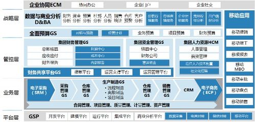 智能工廠MES系統(tǒng) 承諾守信，誠(chéng)佰網(wǎng)絡(luò)賦能可靠供應(yīng)鏈